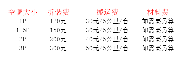 瑞安空调移机及费用电话在哪里找